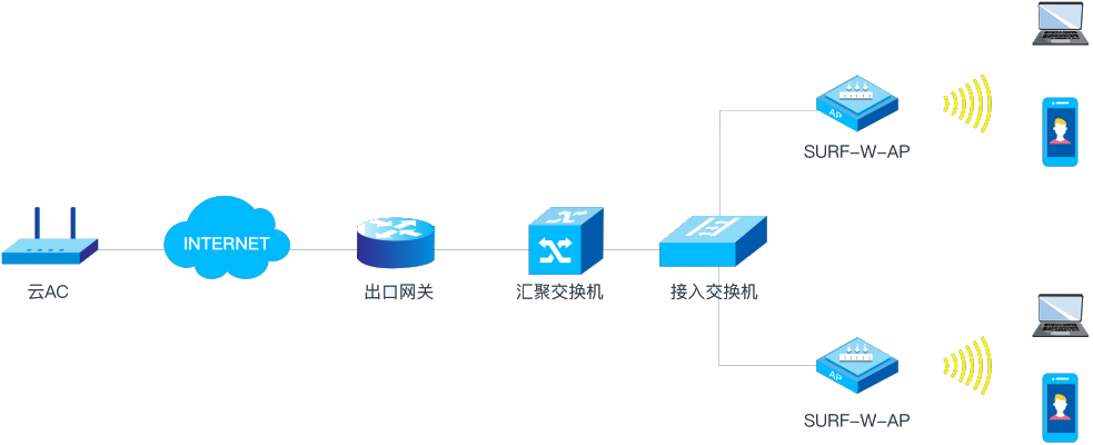 九洲国际·(中国区)有限公司官网