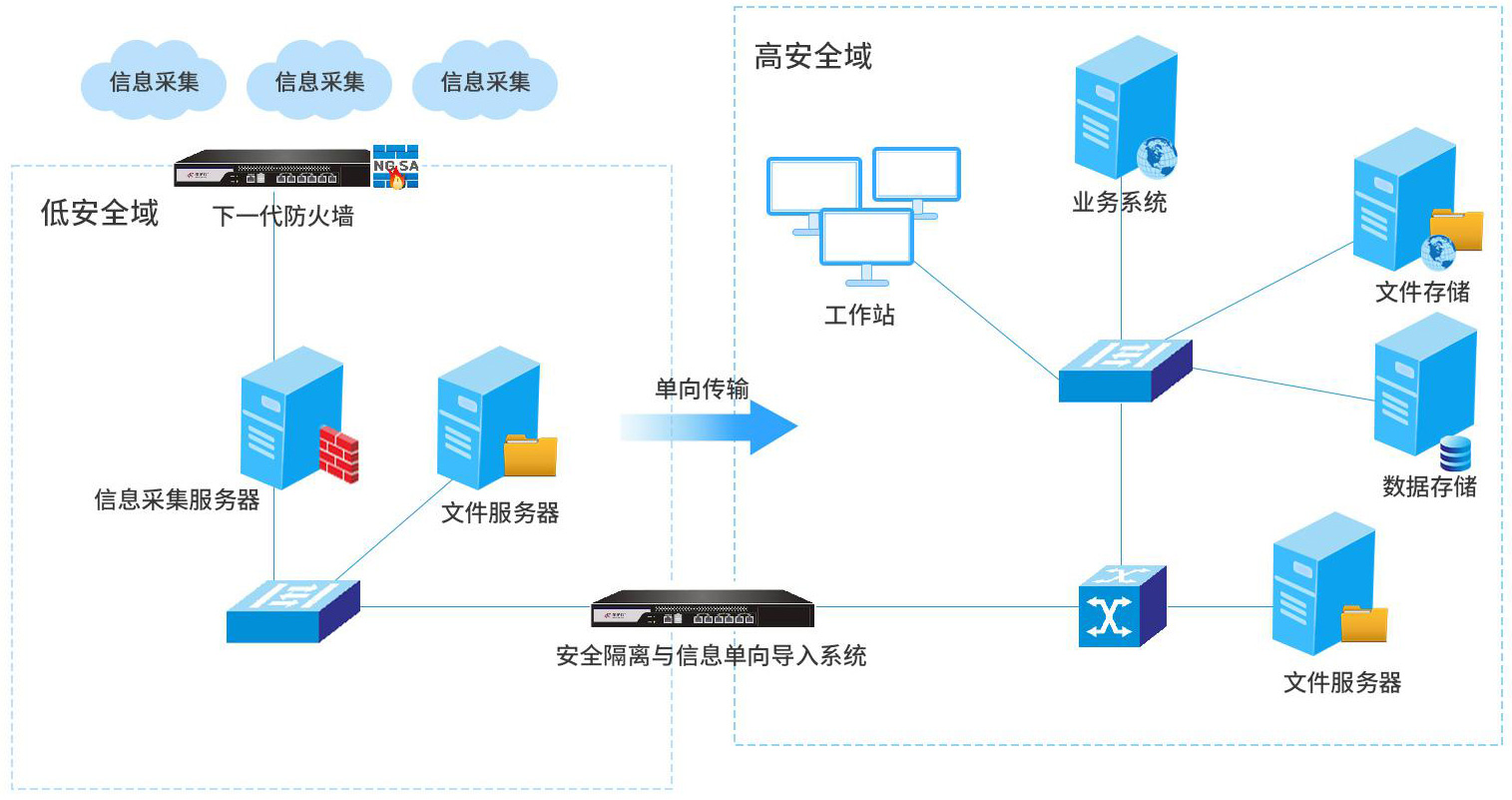 九洲国际·(中国区)有限公司官网