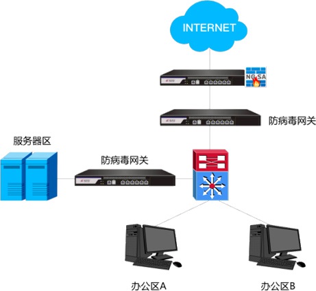 九洲国际·(中国区)有限公司官网