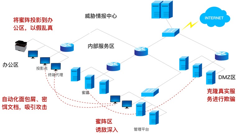 九洲国际·(中国区)有限公司官网