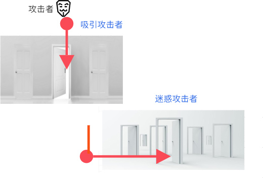 九洲国际·(中国区)有限公司官网
