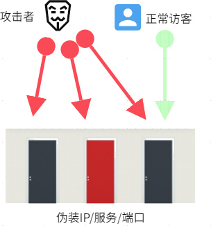 九洲国际·(中国区)有限公司官网