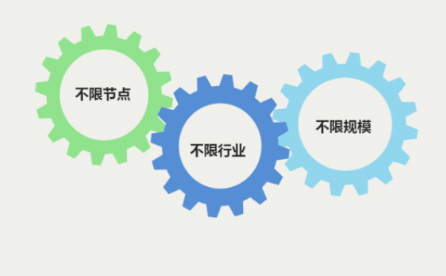 九洲国际·(中国区)有限公司官网