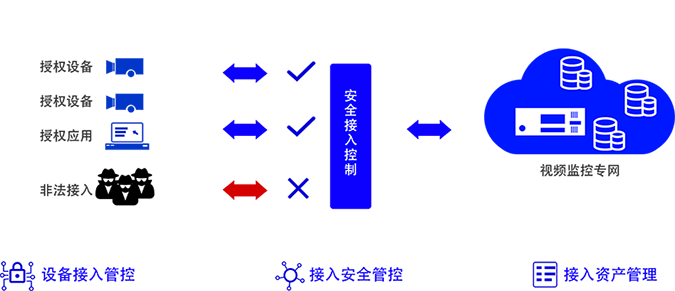 九洲国际·(中国区)有限公司官网