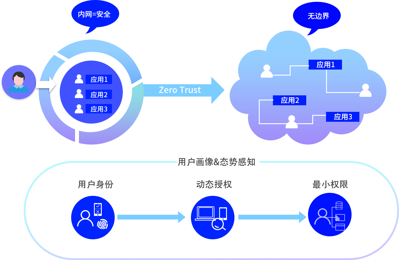 九洲国际·(中国区)有限公司官网