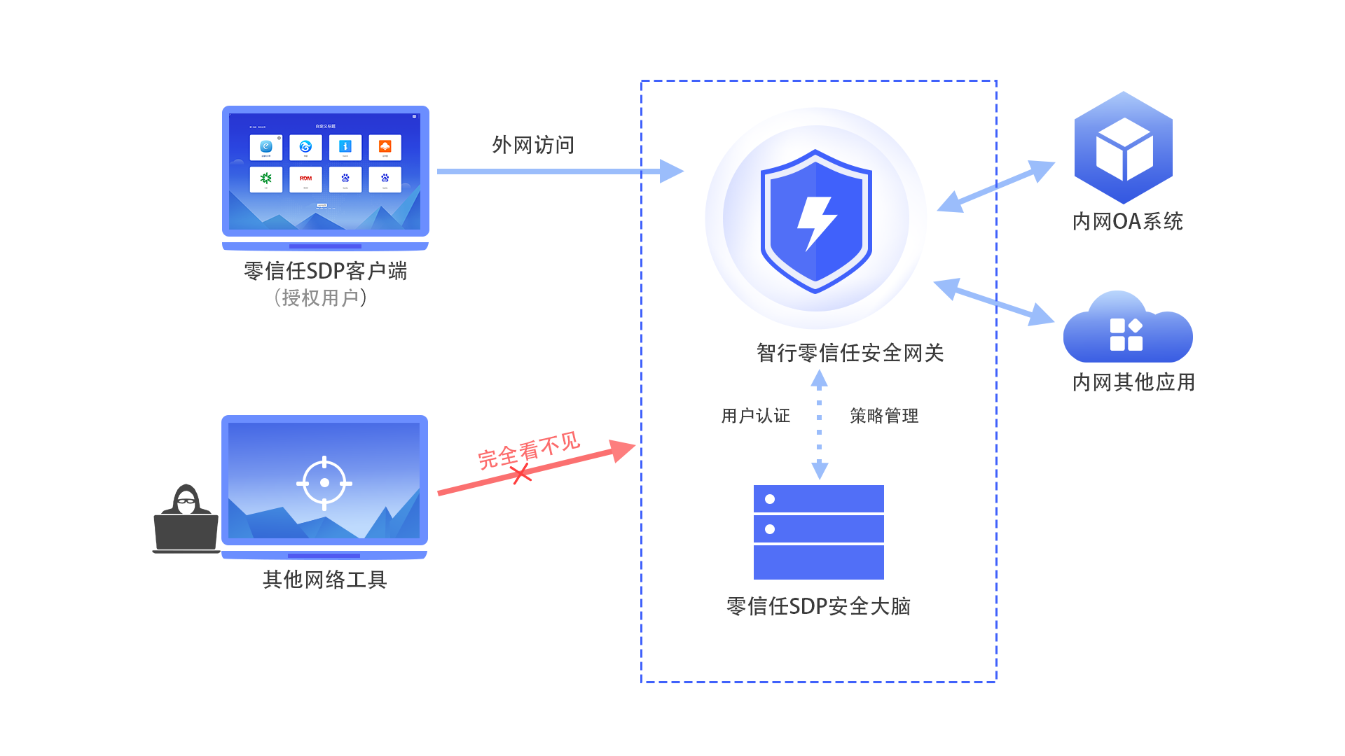 九洲国际·(中国区)有限公司官网