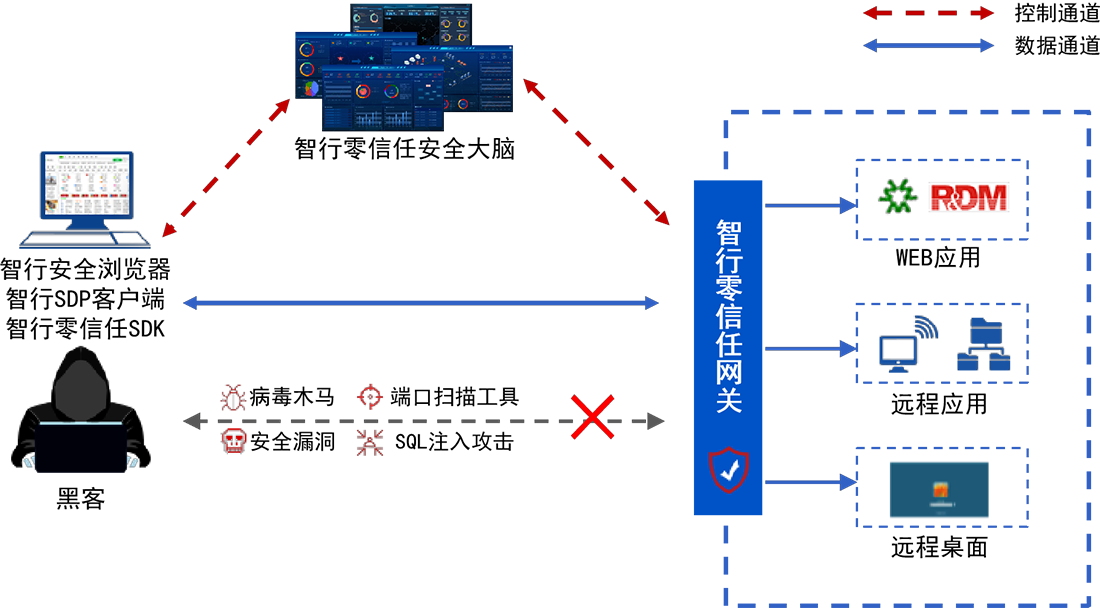 九洲国际·(中国区)有限公司官网