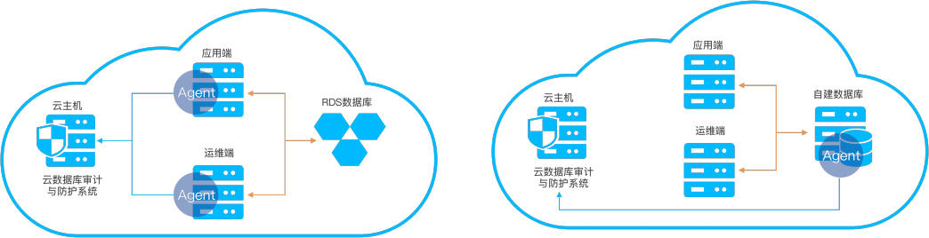 九洲国际·(中国区)有限公司官网