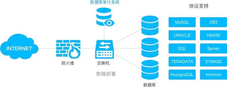 九洲国际·(中国区)有限公司官网