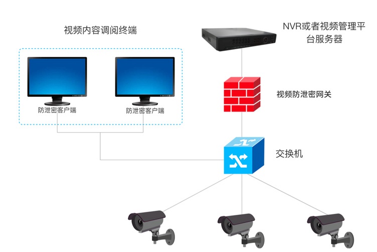 九洲国际·(中国区)有限公司官网