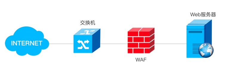 九洲国际·(中国区)有限公司官网