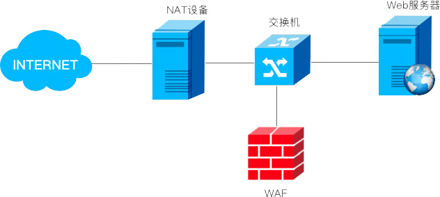 九洲国际·(中国区)有限公司官网