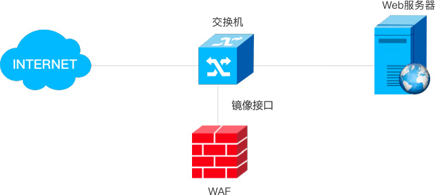 九洲国际·(中国区)有限公司官网