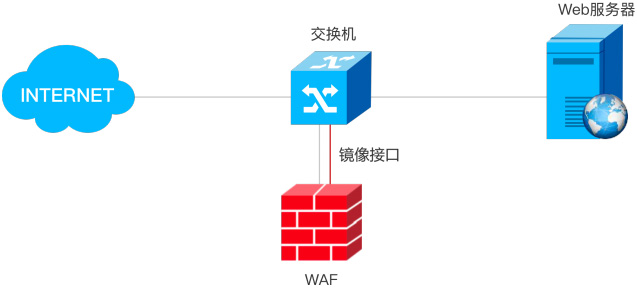 九洲国际·(中国区)有限公司官网