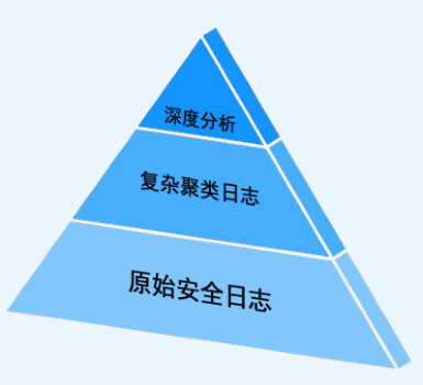 九洲国际·(中国区)有限公司官网