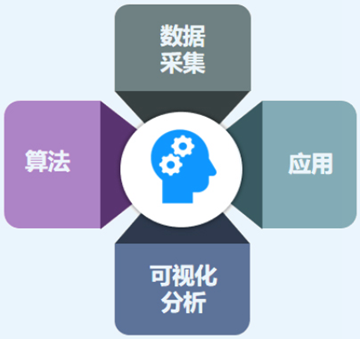 九洲国际·(中国区)有限公司官网