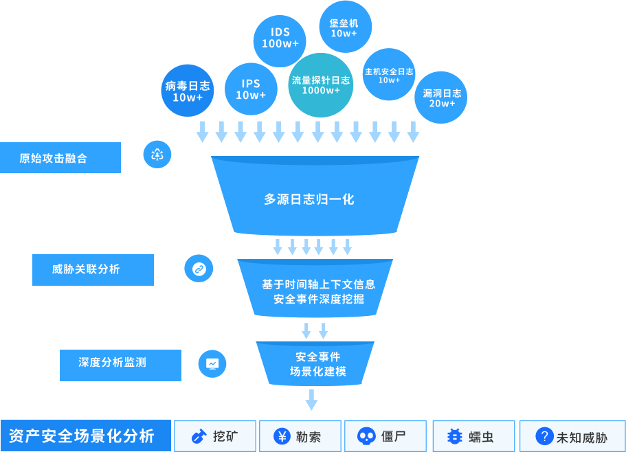 九洲国际·(中国区)有限公司官网