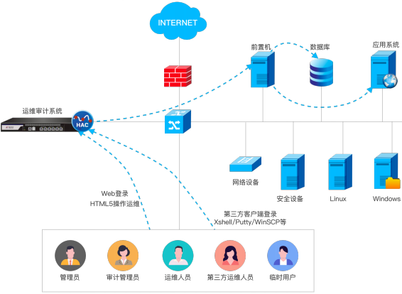 九洲国际·(中国区)有限公司官网