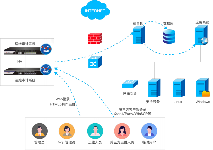 九洲国际·(中国区)有限公司官网