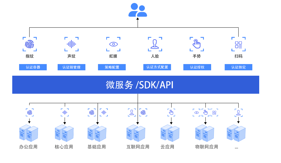 九洲国际·(中国区)有限公司官网