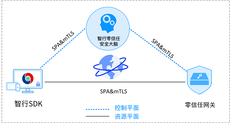 九洲国际·(中国区)有限公司官网